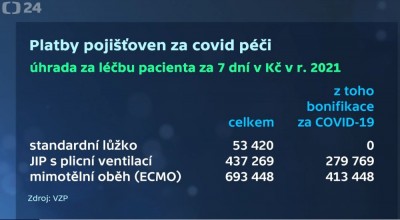Covid_luzka.jpg