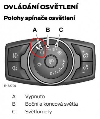 ford svetla.jpg