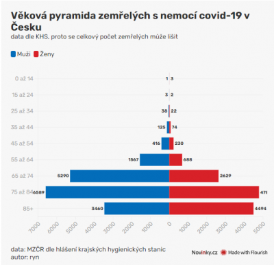 obrázek_2021-09-24_170114.png