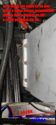 Místo AIRbox