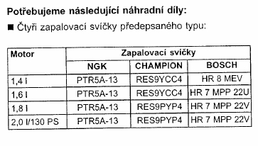 Svíčky.jpg