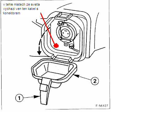 tady je vykopirovany a doplneny obrazek me situace (z knihy Jak na to - strana tusim 79)