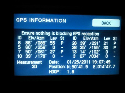 A sup, satelity jsou na svete